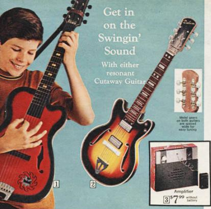 elektro gitarın çalışma prensibi